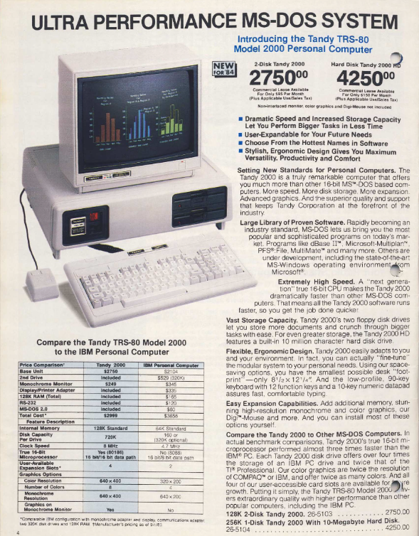 Tandy 2000 Image 1